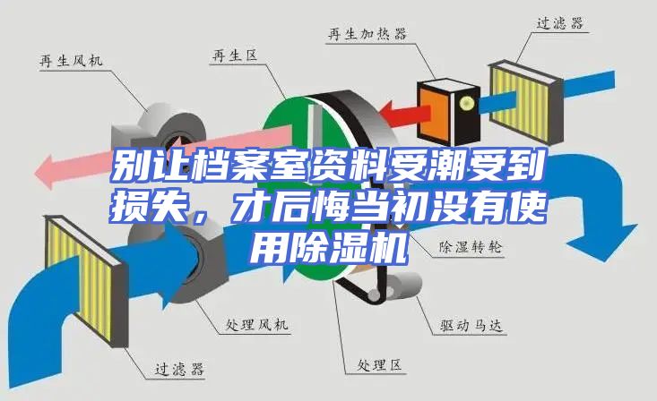 别让档案室资料受潮受到损失，才后悔当初没有使用除湿机