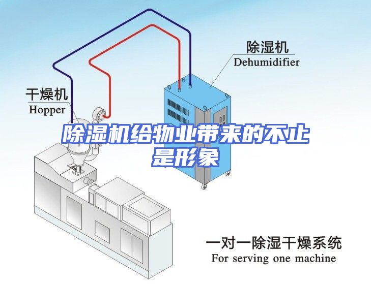 除湿机给物业带来的不止是形象