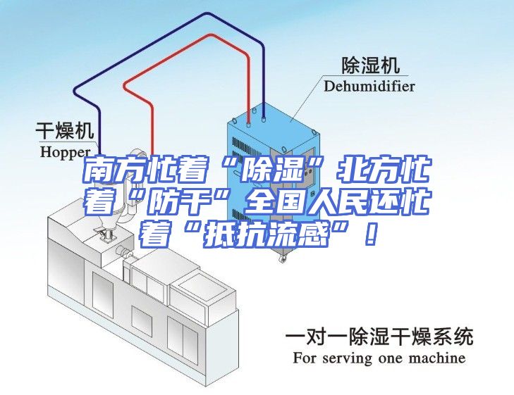 南方忙着“除湿”北方忙着“防干”全国人民还忙着“抵抗流感”！