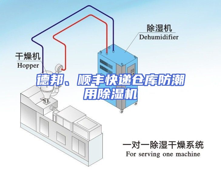 德邦、顺丰快递仓库防潮用除湿机