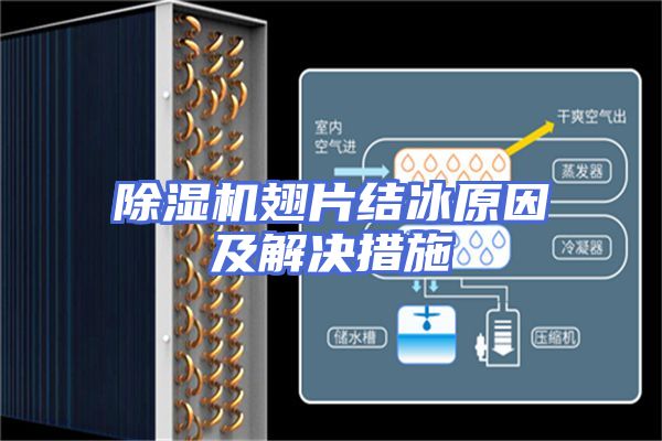 除湿机翅片结冰原因及解决措施