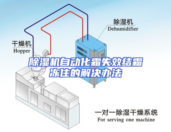 除湿机自动化霜失效结霜冻住的解决办法