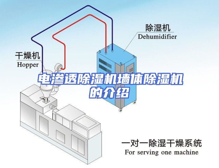 电渗透除湿机墙体除湿机的介绍