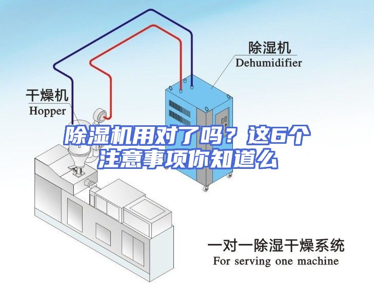 除湿机用对了吗？这6个注意事项你知道么