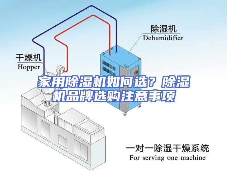 家用除湿机如何选？除湿机品牌选购注意事项