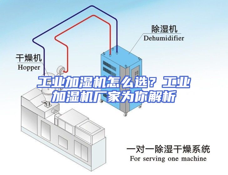 工业加湿机怎么选？工业加湿机厂家为你解析