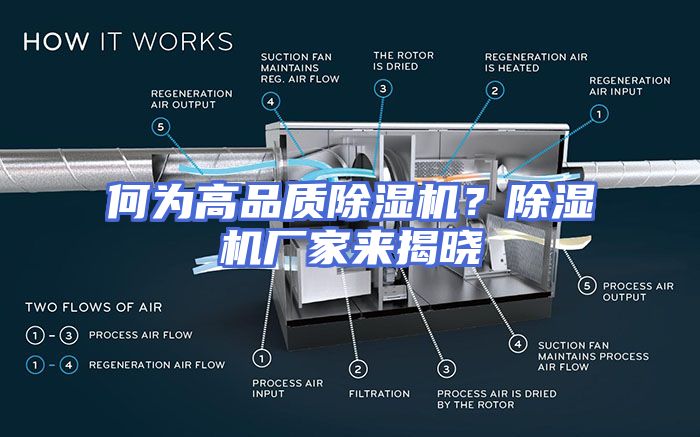 何为高品质除湿机？除湿机厂家来揭晓