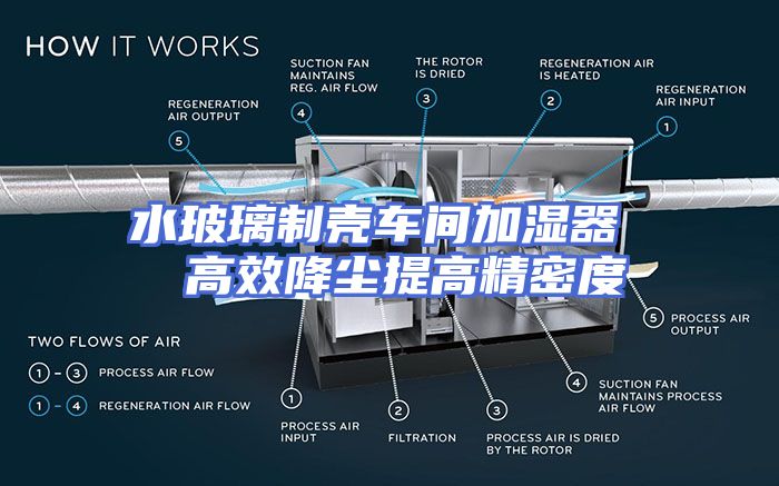 水玻璃制壳车间加湿器  高效降尘提高精密度