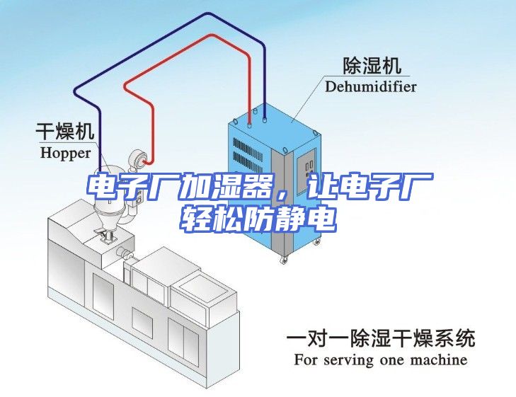 电子厂加湿器，让电子厂轻松防静电