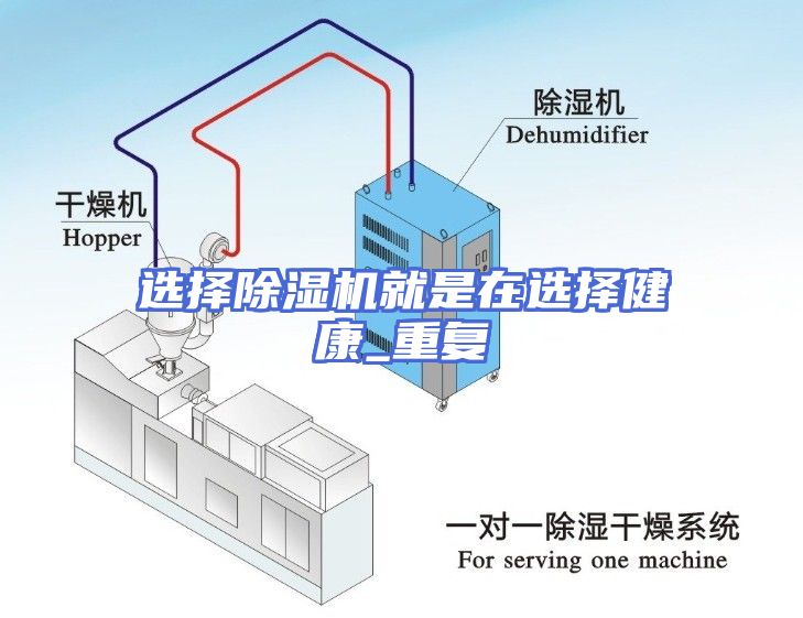 选择除湿机就是在选择健康_重复