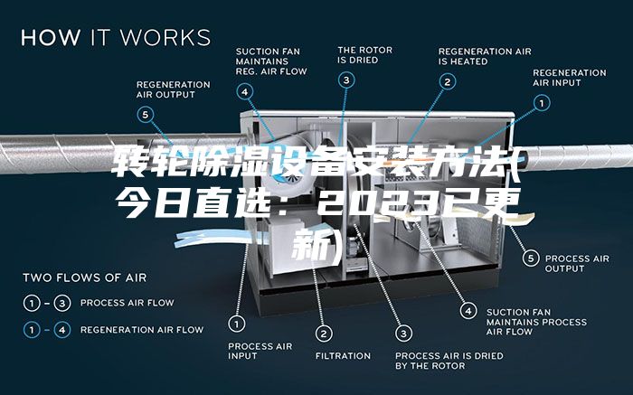 转轮除湿设备安装方法(今日直选：2023已更新)