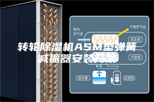 转轮除湿机ASM型弹簧减振器安装方案