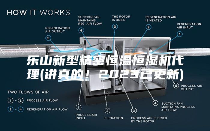 乐山新型精密恒温恒湿机代理(讲真的！2023已更新)