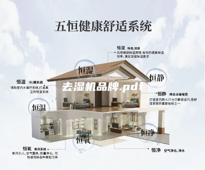 去湿机品牌.pdf