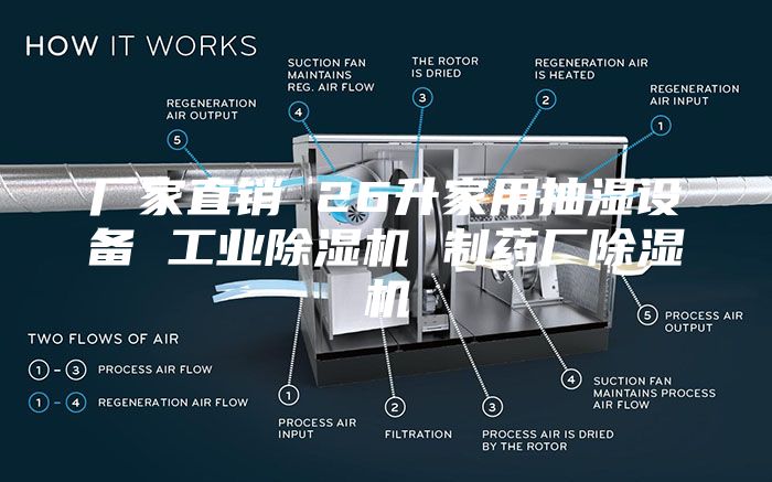 厂家直销 26升家用抽湿设备 工业除湿机 制药厂除湿机