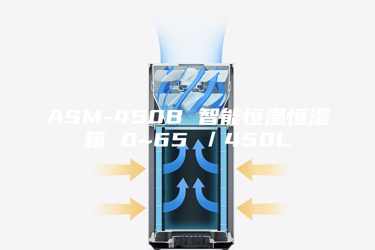 ASM-450B 智能恒温恒湿箱 0~65℃／450L