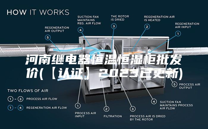 河南继电器恒温恒湿柜批发价(【认证】2023已更新)