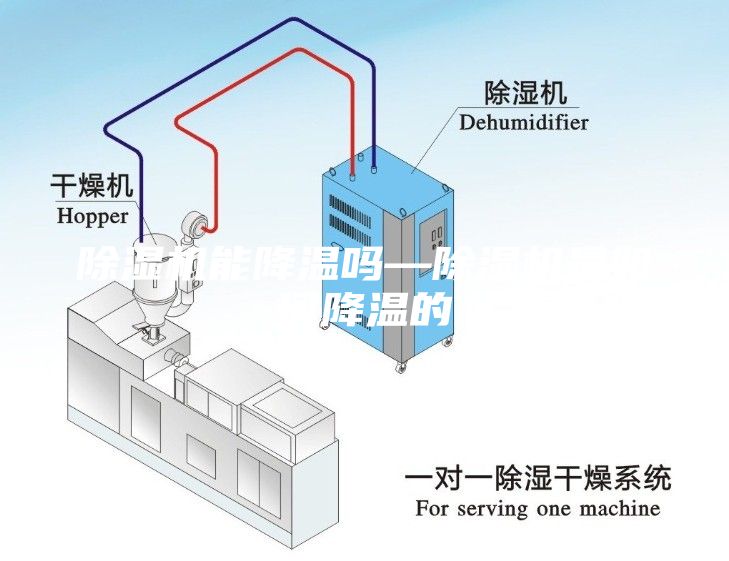 除湿机能降温吗—除湿机是如何降温的