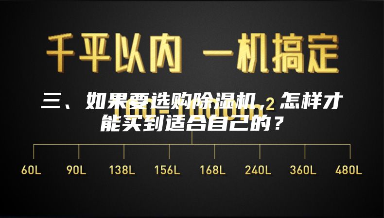 三、如果要选购除湿机，怎样才能买到适合自己的？