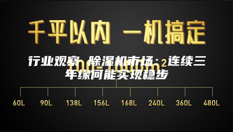 行业观察 除湿机市场：连续三年缘何能实现稳步