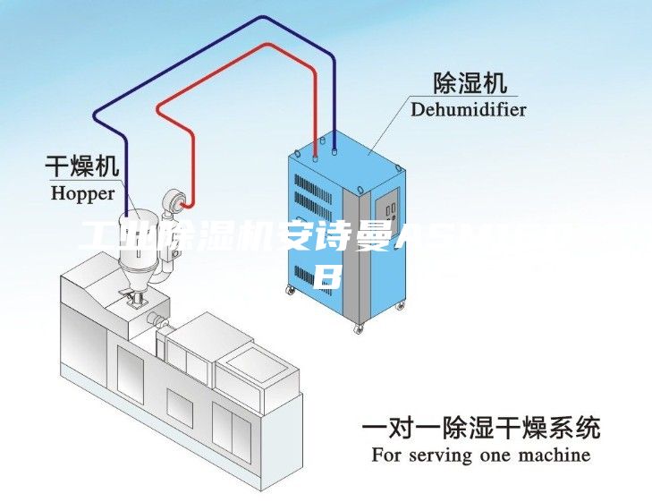 工业除湿机安诗曼ASM160B