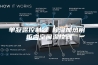 单凝露控制器 除湿加热用 柜内空间温控器