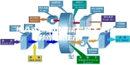 步入式恒温恒湿试验箱＊安诗曼除湿机生产厂家