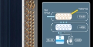空调除湿的工作原理