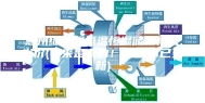 惠州继电器恒温恒湿储存柜批发价(看来是真的！2023已更新)