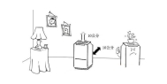 家用除湿机购买回来应该摆放在哪里比较合适呢？