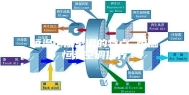 恒温恒湿空调的特点 恒温恒湿空调保养