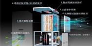 安诗曼工业除湿机让你远离地下室潮湿