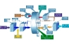 抽湿机都有哪些种类  抽湿机使用时怎样比较节能
