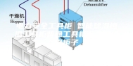 电力安全工具柜 智能除湿恒温工具柜普通工具柜配电房绝缘柜子