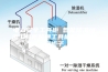 电力安全工具柜 智能除湿恒温工具柜普通工具柜配电房绝缘柜子