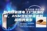 助力绿色锂电工厂环境控制，ASM转轮除湿机新品即将发布