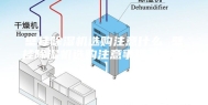 壁挂除湿机选购注意什么 壁挂除湿机选购注意事项【详解】