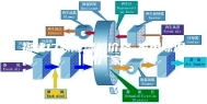 福建17款除湿机价格-家用除湿机厂家