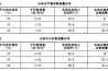 2为仓库水汽湿度少的试验数据