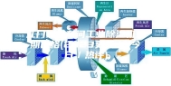 江门锂电车间工业除湿机近期价格(2023更新中)(今日／热评)