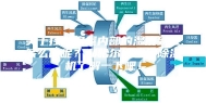 关于控制房屋内部的湿度到底怎么做呢？和哈尔滨家用除湿机了解一下吧！