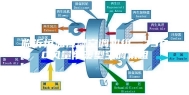 临沂恒温恒湿空调机组  1500风量单暖型空调机组