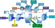 家用除湿机怎么选购 家用除湿机选购技巧【详解】