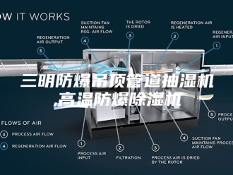 企业新闻三明防爆吊顶管道抽湿机,高温防爆除湿机