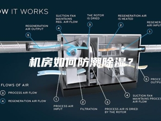 行业新闻机房如何防潮除湿？