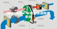 湖北 ASM-W恒温恒湿称重系统